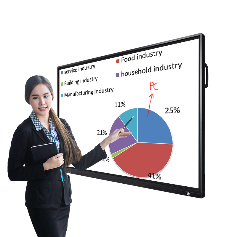 98inch Android 13 Interactive Flat Panel 40 Points Multiple Touch 4K